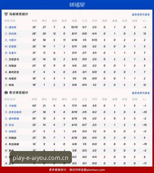 爱游戏有哪些游戏功能详解 都灵德比前瞻:在爱游戏平台看球必备的战术分析与数据对比