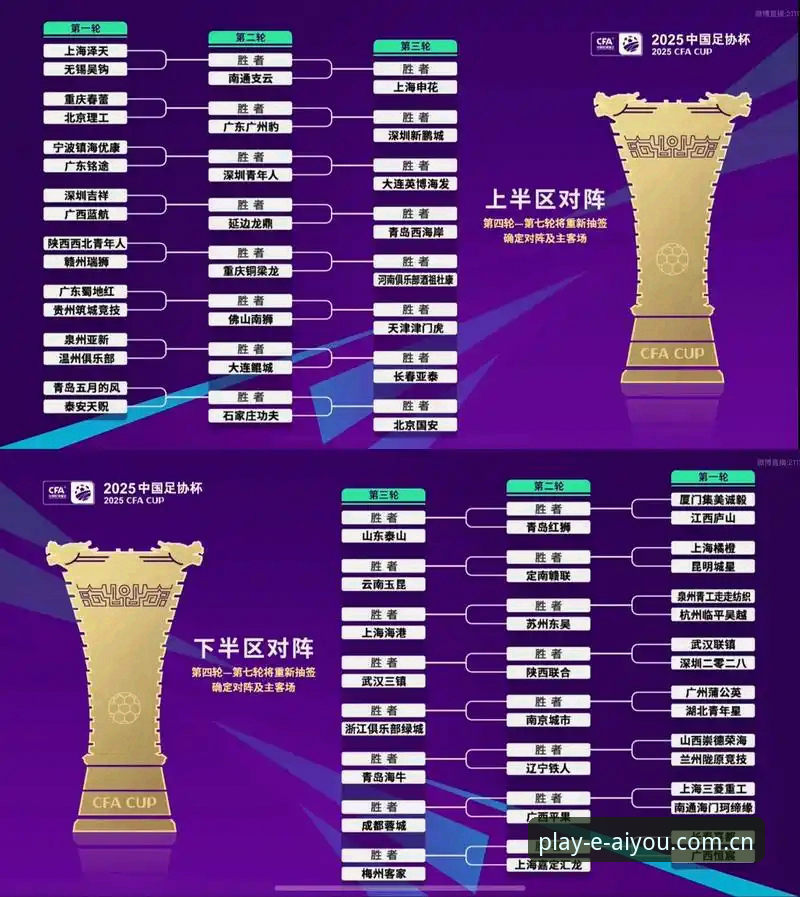 U17世界杯抽签揭晓！3大看点解析中国男女足晋级前景，爱游戏账号注册用户必知